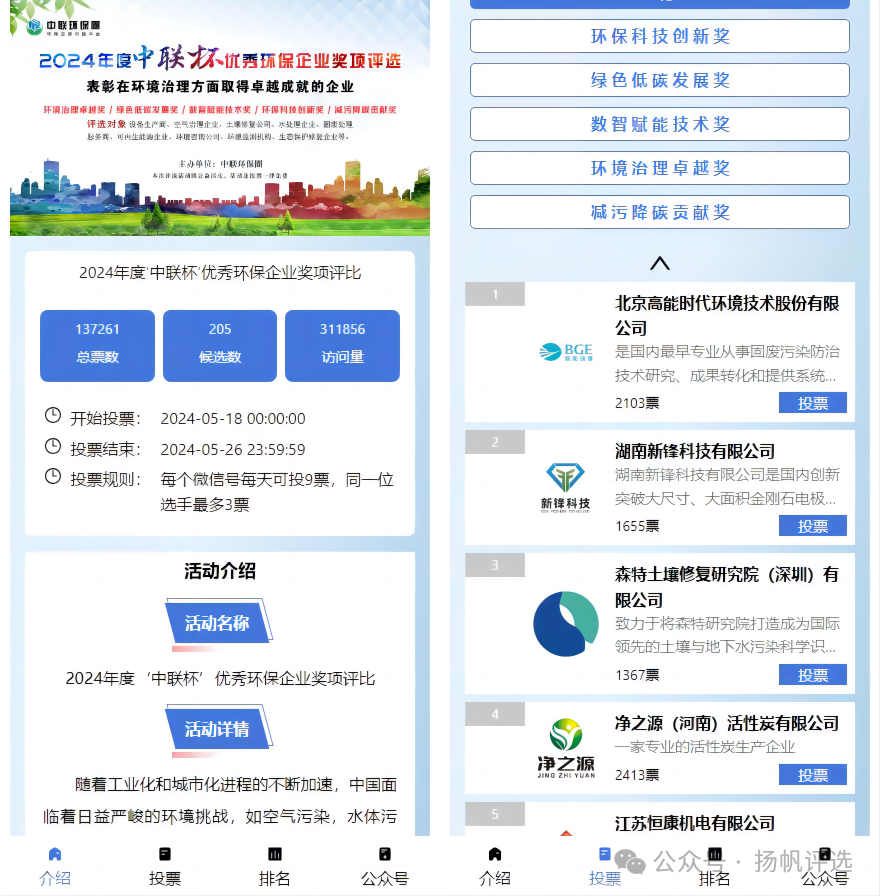 鄂尔多斯市2024年度‘中联杯’优秀环保企业奖项评比